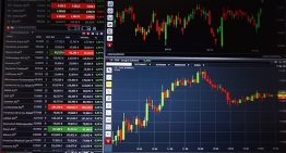 Don’t Get Chewed Up By The Markets!