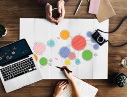 How to leverage small business lending?