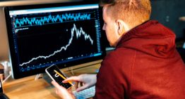Forex Signals for Day Trading